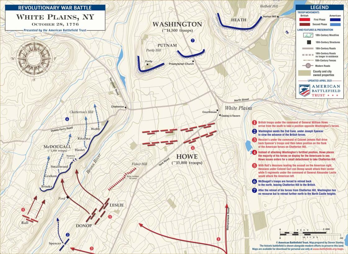 White Plains Oct 28, 1776 American Battlefield Trust